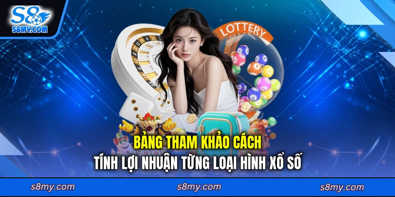 Bảng tham khảo cách tính lợi nhuận từng loại hình xổ số